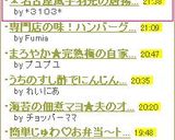 ✳︎名古屋風手羽先の唐揚げ✳︎作り方11写真