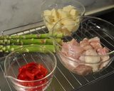鶏胸肉で十分☆簡単・甘辛～こってり炒め❤作り方1写真