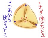 ベンチタイム作り方6写真