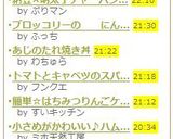 トマトとキャベツのスパゲッティ作り方6写真