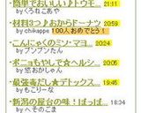 材料3つ♪♫♬ おからドーナツ作り方7写真