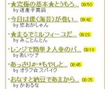 ★究極の基本★とうもろこしのゆで方作り方8写真