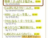 簡単！さっぱり♪塩きゅうり作り方4写真