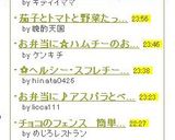 人参の葉のかき揚げ作り方5写真