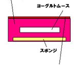 ラズベリーとヨーグルトのムース作り方15写真