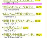 キャベツでⅴケンタ風コールスローサラダ作り方5写真