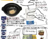 2024冬の鍋レシピ／追加分作り方2写真