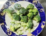簡単♪ブロッコリーと 椎茸 鶏肉団子の 甘酢煮作り方3写真