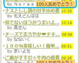 保育園の定番メニュー☆白菜の煮びたし作り方6写真
