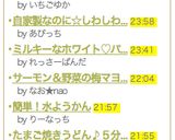 自家製なのに☆しわしわにならない梅酒作り方12写真
