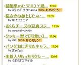 超簡単m(・▽≦)∨鶏肉の中華風照り煮作り方5写真