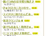 豚バラ肉の甘辛照り焼き♪作り方5写真