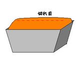 ビタミンカラー　簡単朝食ブレッド作り方6写真