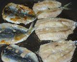 甘辛くて美味しい、鰯の蒲焼き作り方3写真