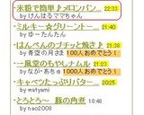米粉活用 簡単♪メロンパン風☆作り方6写真