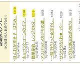 ほんわか幸せ♪　はちみつパン作り方10写真
