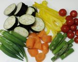 夏野菜たくさん☆チキンカレー作り方4写真