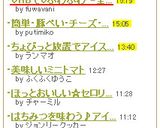 ♡HBで♡ふわふわ～全粒粉の食パン作り方3写真