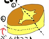 簡単♪らぶりー！！マルチーズケーキ☆作り方2写真