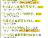 あのお店風?!びっくりハンバーグソース作り方13写真