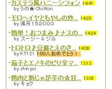 簡単！おつまみ♪ナスのしょうが醤油♡作り方9写真