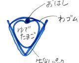 型がなくても☆ハートのゆで卵ができちゃう作り方6写真