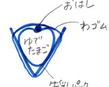 型がなくても☆ハートのゆで卵ができちゃう作り方6写真