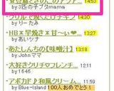 ✿豆腐ときのこのアツアツ♡すき煮✿作り方6写真