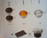 きのこの佃煮作り方1写真