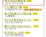 ✿手羽元の梅煮✿作り方10写真