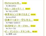 Ristoranteのパスタ★ポルチーニ作り方5写真
