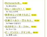 Ristoranteのパスタ★ポルチーニ作り方5写真
