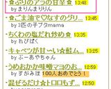 ✿ぶりのアラの甘辛✿作り方6写真