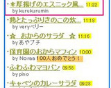 ✼厚揚げのエスニック風炒め✼作り方12写真