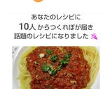 ソースが美味しいスパゲッティミートソース作り方8写真