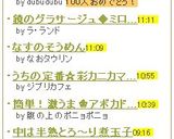 旨辛サラダうどん*韓国料理*作り方5写真