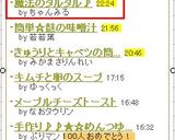 魔法のタルタル♪作り方5写真