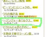 ~ジンジャー☆ミルクスープ~作り方7写真