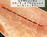 薬味たっぷりアジのなめろう作り方4写真