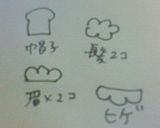アンパンマン ジャムおじさん*キャラ弁*作り方2写真