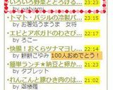 いろいろ野菜ととろけるチーズ作り方10写真