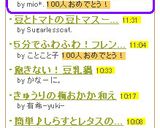 HB使用☆私のミルク食パン♪作り方10写真