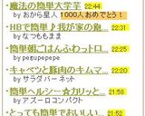 お弁当に♪スイートチリ照り焼きウインナー作り方14写真