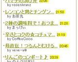 ハマチの漬け丼作り方3写真