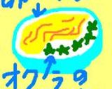 簡単♪サーフィンちらし寿司作り方4写真