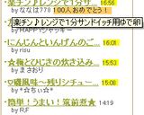 楽チン♪レンジで１分サンドイッチ用ゆで卵作り方15写真