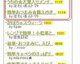 簡単おつまみ☆豚えのきＤＥポン♪作り方7写真