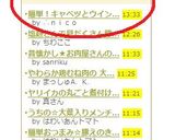 簡単！キャベツとウインナーのパスタ作り方7写真