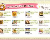 韓国風☆卵かけご飯作り方3写真