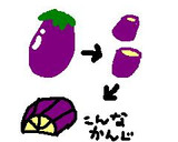 ナスと厚揚げの味噌炒め☆作り方1写真